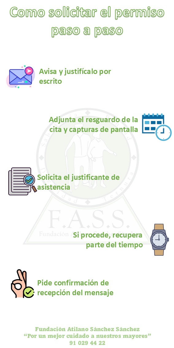 FASS - Permiso retribuido para renovar TIE - NIE en empleo de hogar